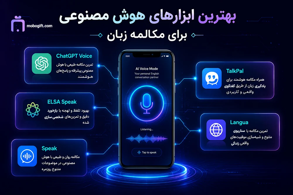 هوش مصنوعی برای مکالمه زبان انگلیسی